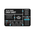 Day Trader Cheat Sheet Desk Mat — Black Trading Reference Mouse Pad for Traders