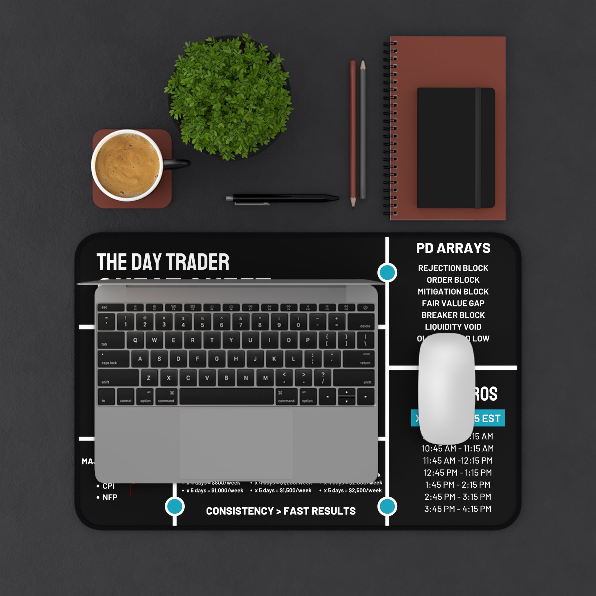 Day Trader Cheat Sheet Desk Mat — Black Trading Reference Mouse Pad for Traders