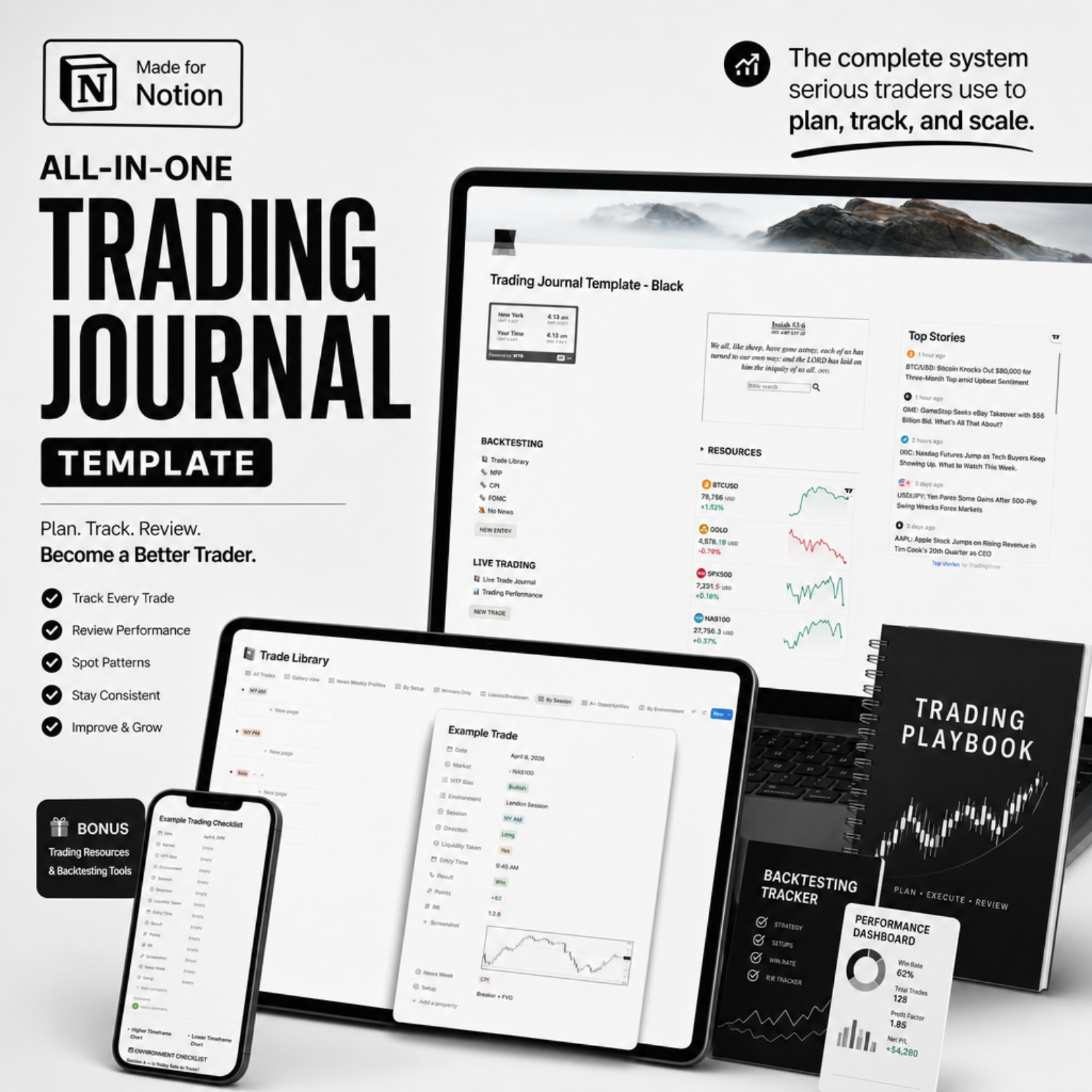 All-In-One Trading Journal Template | Track Your Trades with the Economic Calendar