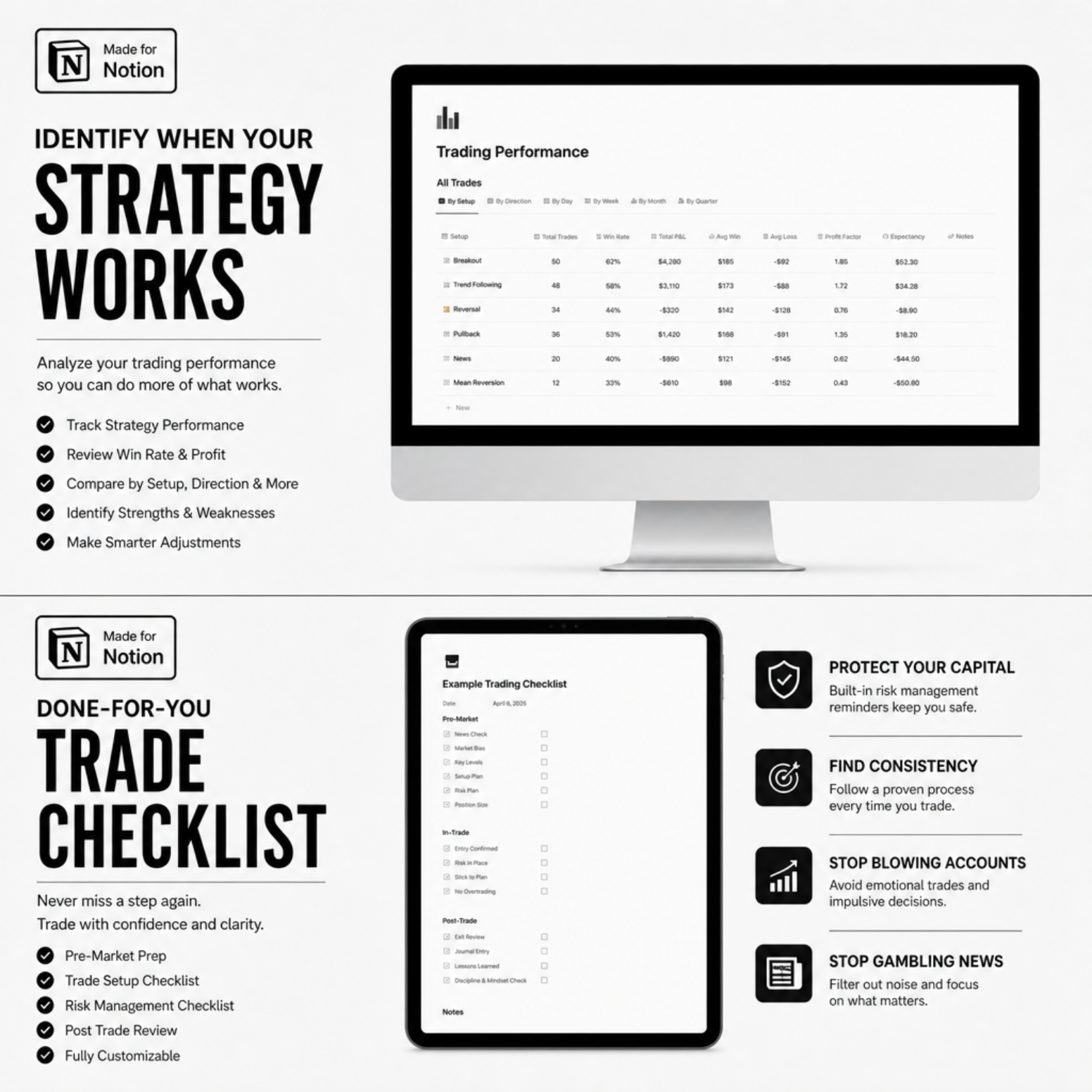 All-In-One Trading Journal Template | Track Your Trades with the Economic Calendar